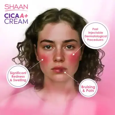 شان سيكا كريم